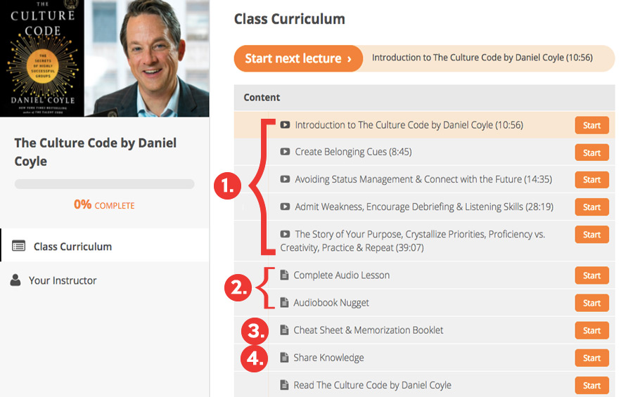 Daniel Coyle